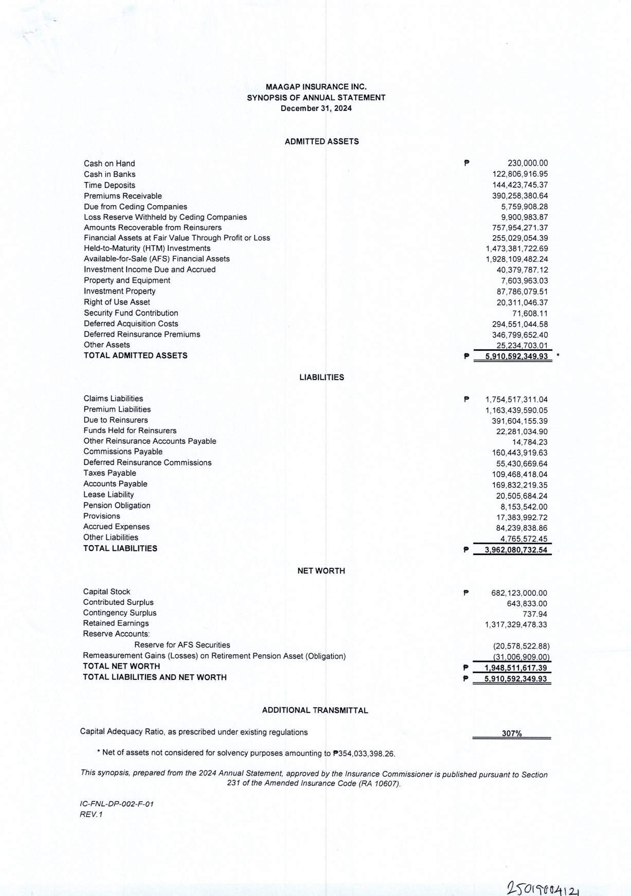 Approval of the 2024 Annual Statement_page-0002