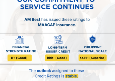 AM Best Assigns Credit Ratings to MAAGAP Insurance Inc. 